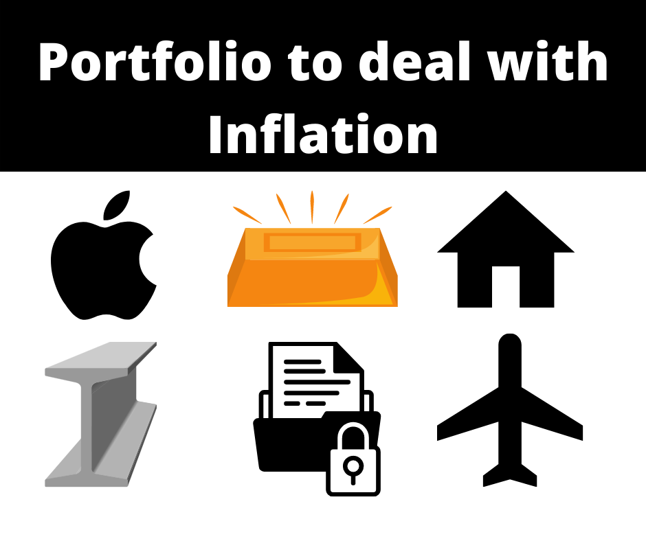 Portfolio to deal with inflation